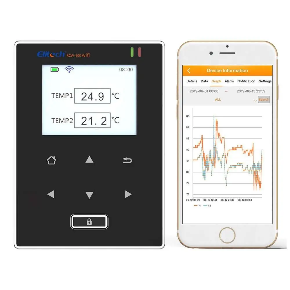 Elitech RCW-600 WiFi Temperature Data Logger Remote Wireless Temperature Recorder with 2 External Temperature Sensor Probes. 24/