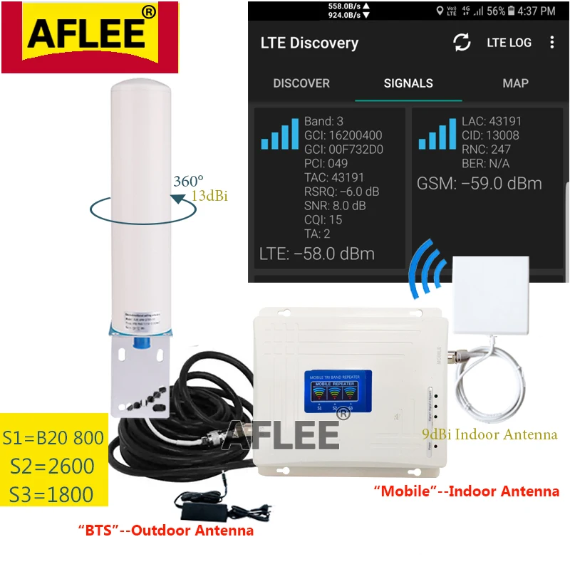 2020 New!!  LTE B20 800 1800 2600 Tri-Band