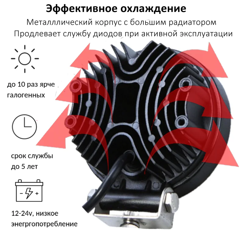 Фара светодиодная Epistar 42w 12-30v дальний свет на Автомобиль Внедорожник Грузовик Трактор Квадроцикл Противотуманная фара