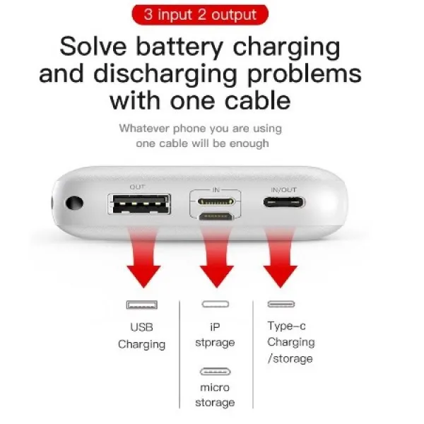 Portable Charger Baseus Mini Q PD Quick Charger power bank 20000mAh PPALL-DXQ02(White