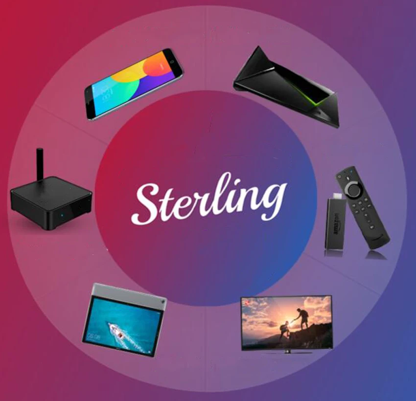 Стерлинговое 3 м | Электроника