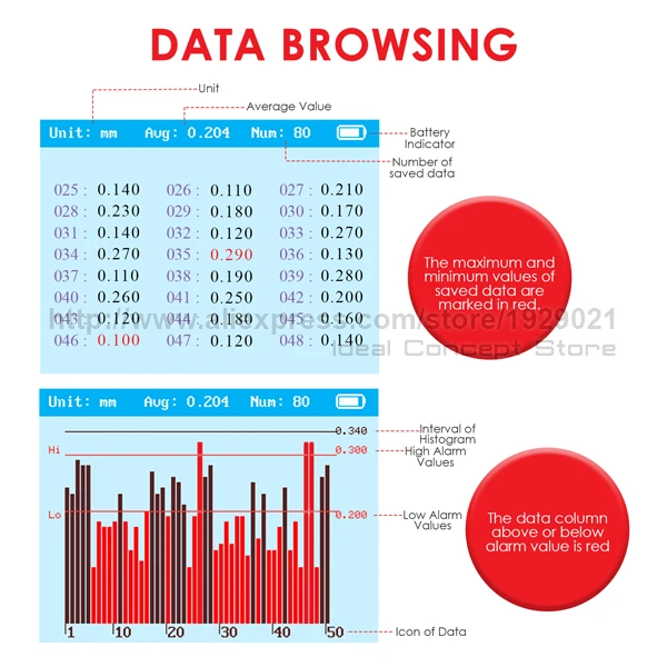 8-Ideal-Concept-Thickness-Meter-CTM-276-Data-Browsing