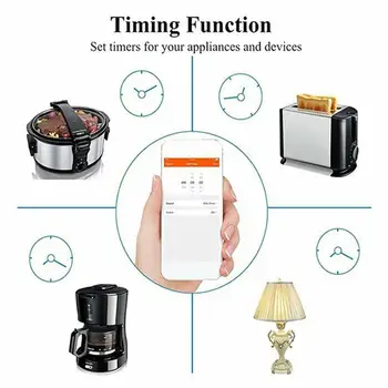 

Smart Socket Wifi Mobile Phone Switch Timing Plug Voice Control Socket With Charge Statistics Function