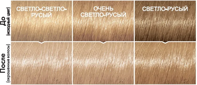 L'Oreal Paris Стойкая краска-уход для волос "Casting Creme Gloss" без аммиака, оттенок 1021, Светло-светло-русый перламутровый