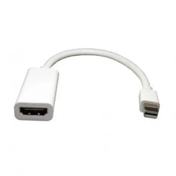 Переходник-адаптер Mini DisplayPort на HDMI(Белый