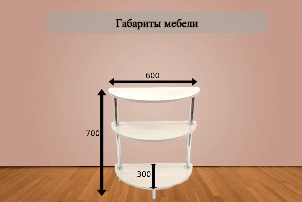 Габариты Яна
