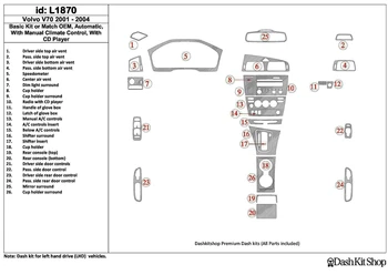 

Interior lining for Volvo V70 2001-2004. Set L1870.