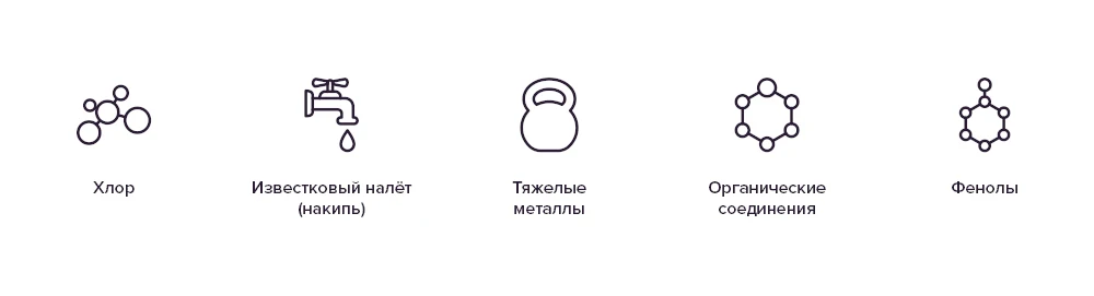 Crystal_H_icons