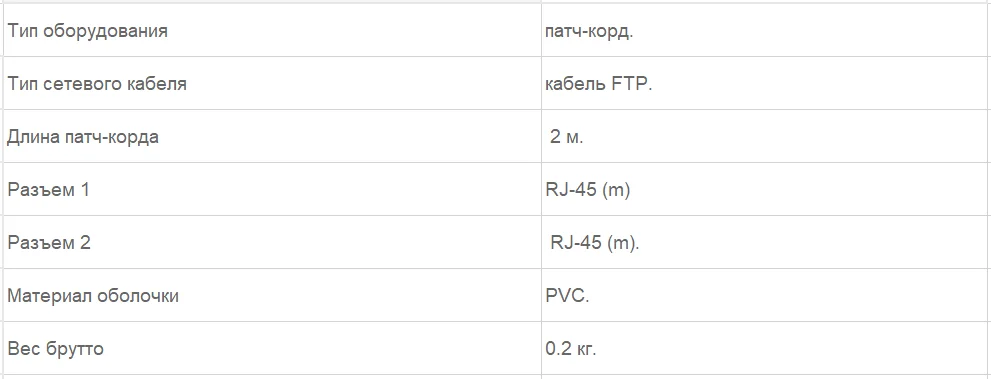 Кабель сетевой Belkin RJ-45 папа/RJ-45 папа 2м белый(F2CP012ds2