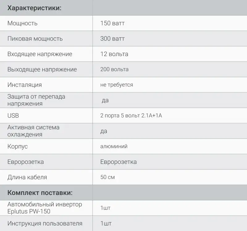 Автомобильный инвертор Eplutus PW 150 преобразователь зарядка для использования в автомобиле 12v 220v 150W