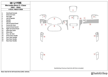 

Interior trim for Mercedes Benz C Class 2001-2004. Set L1195.