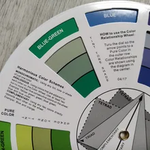 Pigmento de uñas para tatuaje profesional, rueda de 12 colores, tarjeta de papel, diseño de tres niveles, guía mixta, redondo, gira el círculo Central