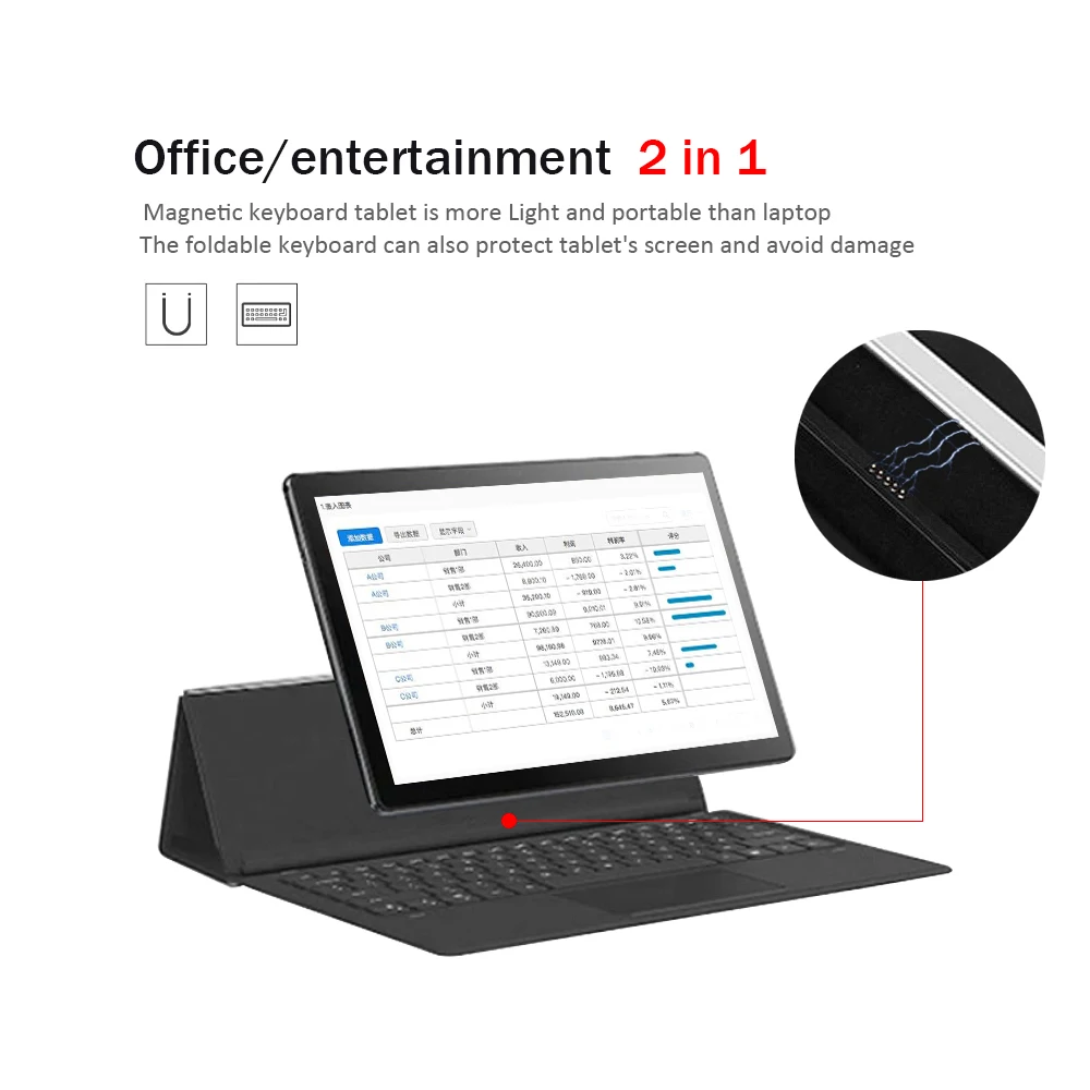  2-in-1 11.6 Inch Touchscreen High Performance Tablet PC Deca Core Processor 64/128/256GB ROM 6GB RA