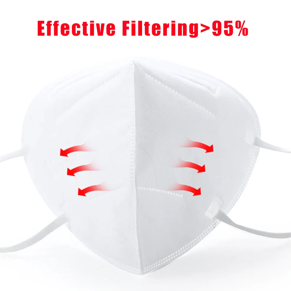 

FAST DELIVERY Reusable KN95 Face Mask Respirator Masks for Germ Protection Mouth Cover Pm2.5 Dust 6 Layers Filter
