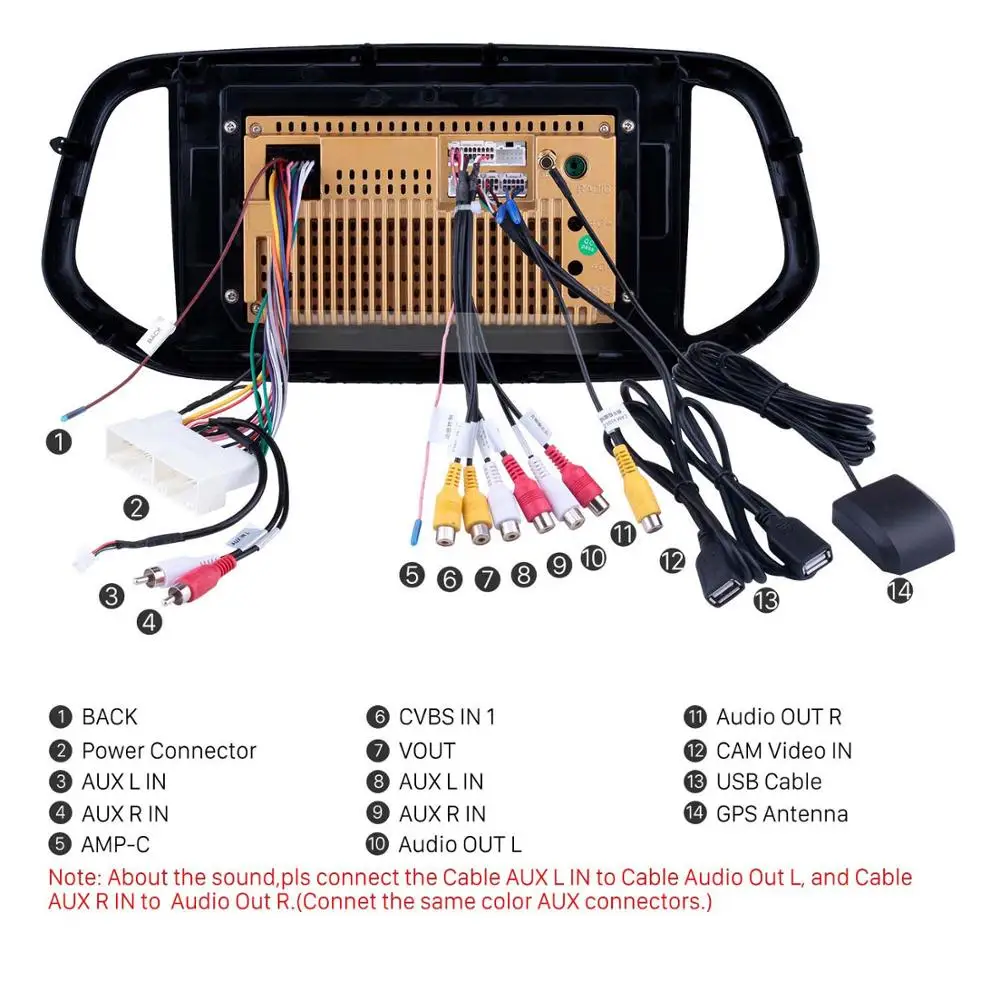 Lionet gps навигация для автомобиля KIA KX3- 10,1 дюймов RK1019Y