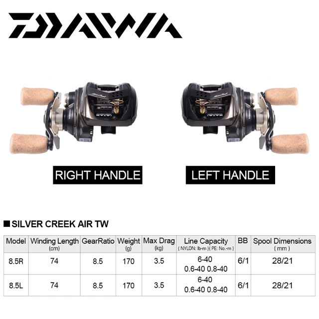 2022 New Original DAIWA SILVER CREEK AIR TW Baitcast Fishing Reels STREAM  CUSTOM 8.5R 8.5L Low Profile Slatwater Reel Fishing - AliExpress