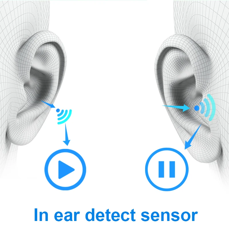 Preise Neue i9000 TWS Ändern Name In Ohr Erkennung Pop up Drahtlose Kopfhörer 11 Air 2 Bluetooth Kopfhörer PK i100 i200 i500 i100000 TWS