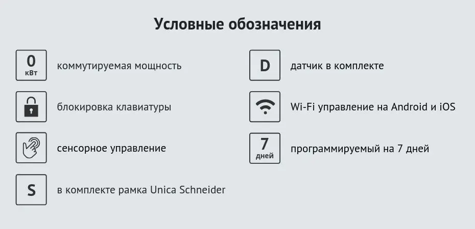 Terneo rz- электрический терморегулятор в розетку с датчиком температуры воздуха и тепла для настенного конвектора, керамического, кварцевого и инфракрасного ик обогревателя. Комнатный регулятор- термостат 3 кВт