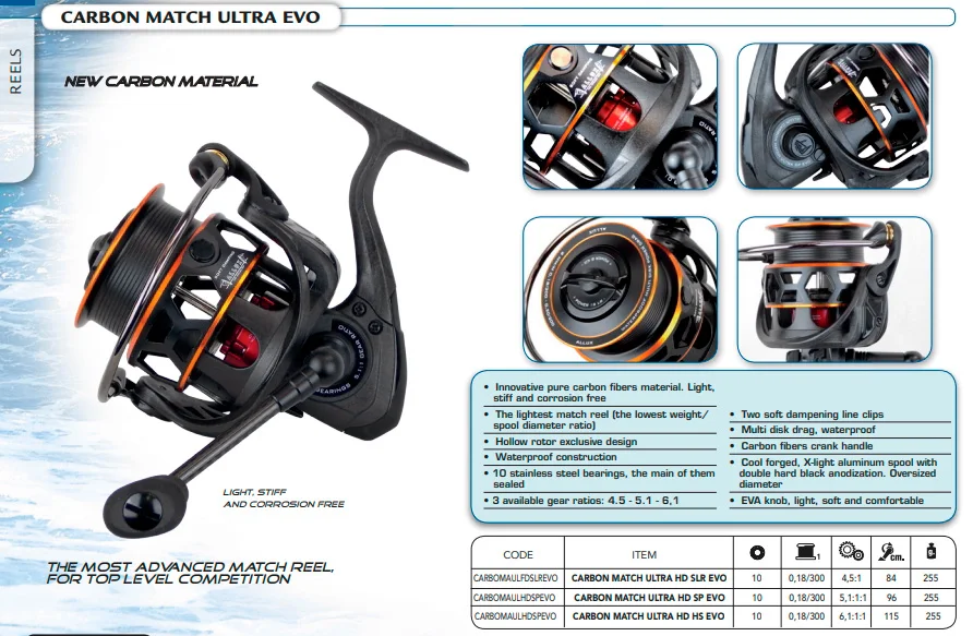ALLUX CARBON ULTRA 4,5:1 Катушка, 9+1 подшипников, корпус из карбона, металл. шпуля для спиннинга, Medium Feeder, Match. Sbiro