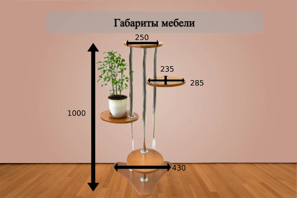 Габариты Амалия
