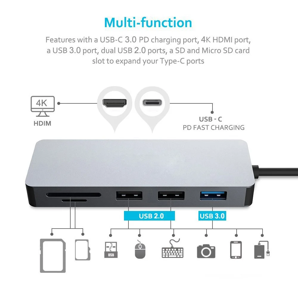 IREALTHINK концентратор usb type c usb c адаптер для HDMI док-станция usb-хаб Macbook/Tablet type c адаптер HDMI концентратор