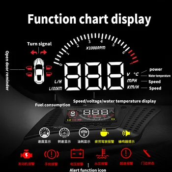 

Car Head up display Windshield Speed Projector Security Alarm Water temp Overspeed RPM Voltage fit for Buick ENVISION 14-18