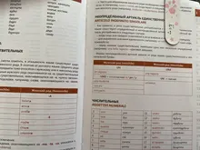 JIANWU 6 unids/set lindo imán de dibujo animado marcador vida fresco regalo creativo magnético marcadores para libros kawaii escuela suministros