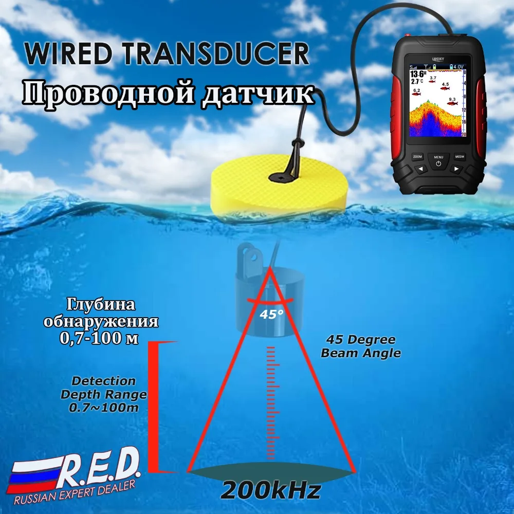 3-gainexpress-gain-express-Fish-Finder-FF-168LiC-trandsucer