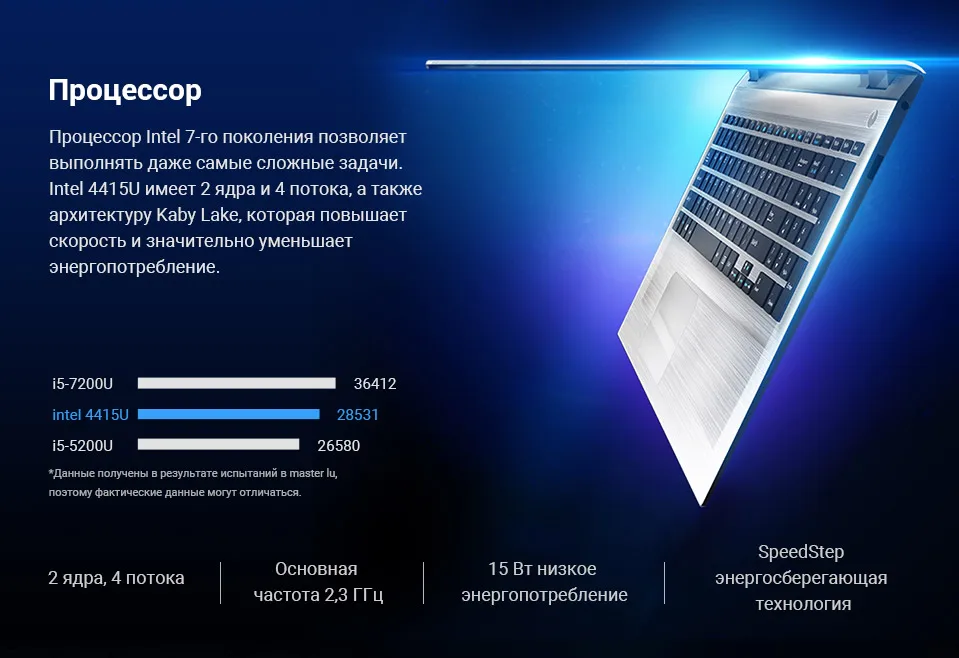 Ультратонкий ноутбук MAIBENBEN XIAOMAI5 15,6" FHD/TN/4415U/8G/240G SSD(M.2)/GT 940MX-1G/DOS/серебристый