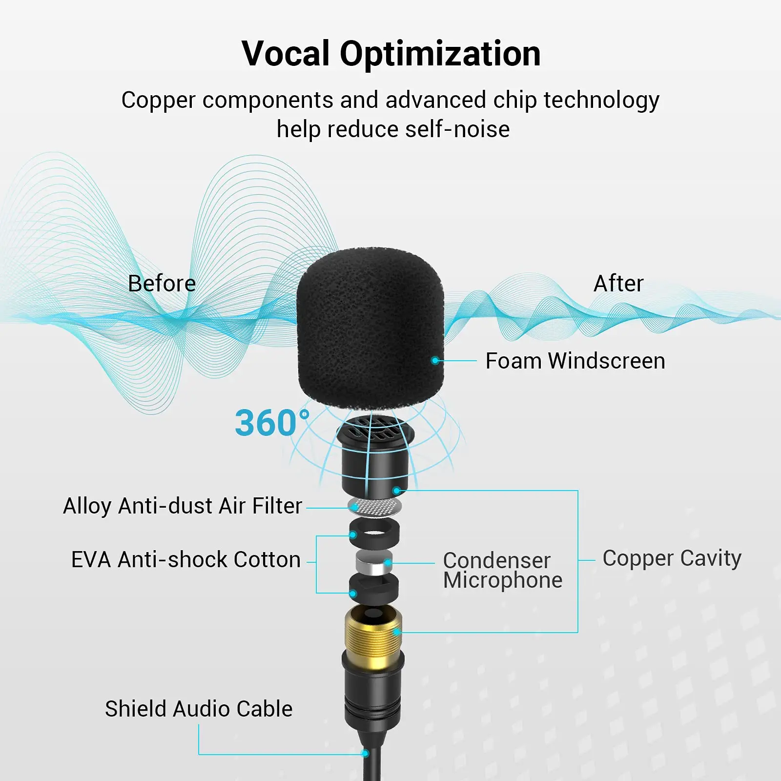 condenser microphone SmallRig L1-3.5mm TRS/TRRS Professional Lavalier Microphone for Mobile Phone Computer Vlogging Lapel Clip-on Mic 6.5ft 3388 podcast microphone