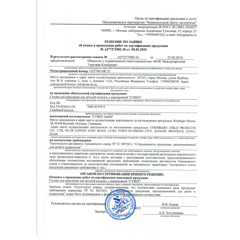 СТОЛИК_Отриц решение_ОТКАЗНОЕ