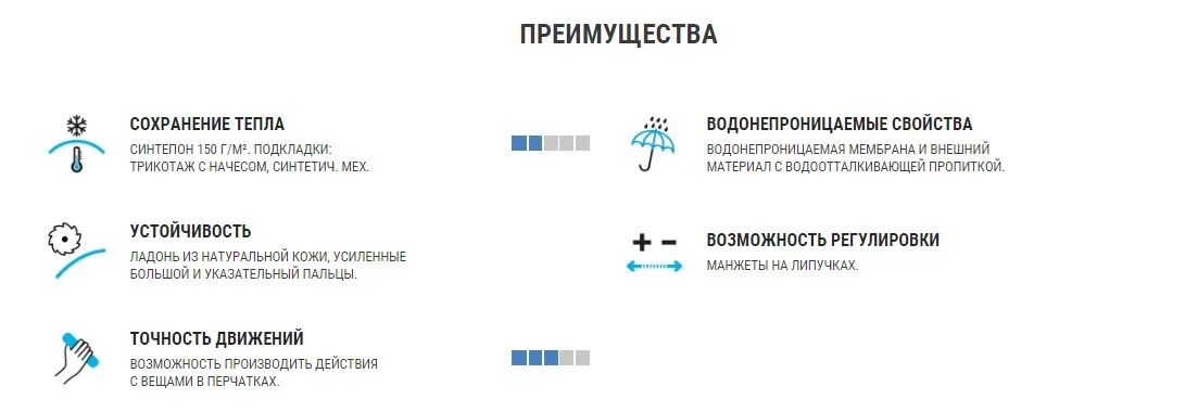ПЕРЧАТКИ ГОРНОЛЫЖНЫЕ ДЛЯ ВЗРОСЛЫХ ДЛЯ ТРАССОВОГО КАТАНИЯ SKI-P GL 500 WED'ZE. Decathlon