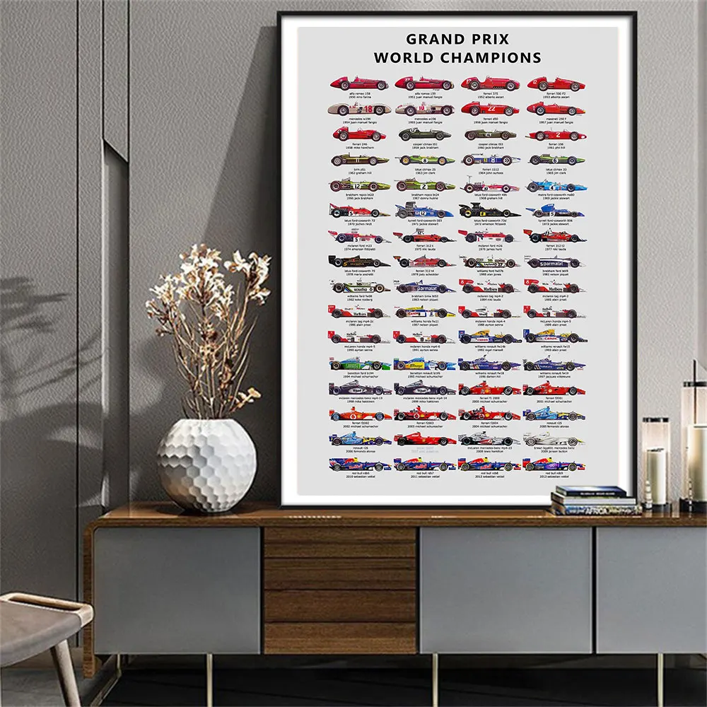De er Bred rækkevidde Slået lastbil F1 Poster World Champion | Canvas Paintings Posters | Wall World Champion F1  - F1 Canvas - Aliexpress