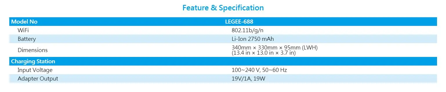HOBOT Legee 688- НОВИНКА! робот-полотер с искусственным интеллектом