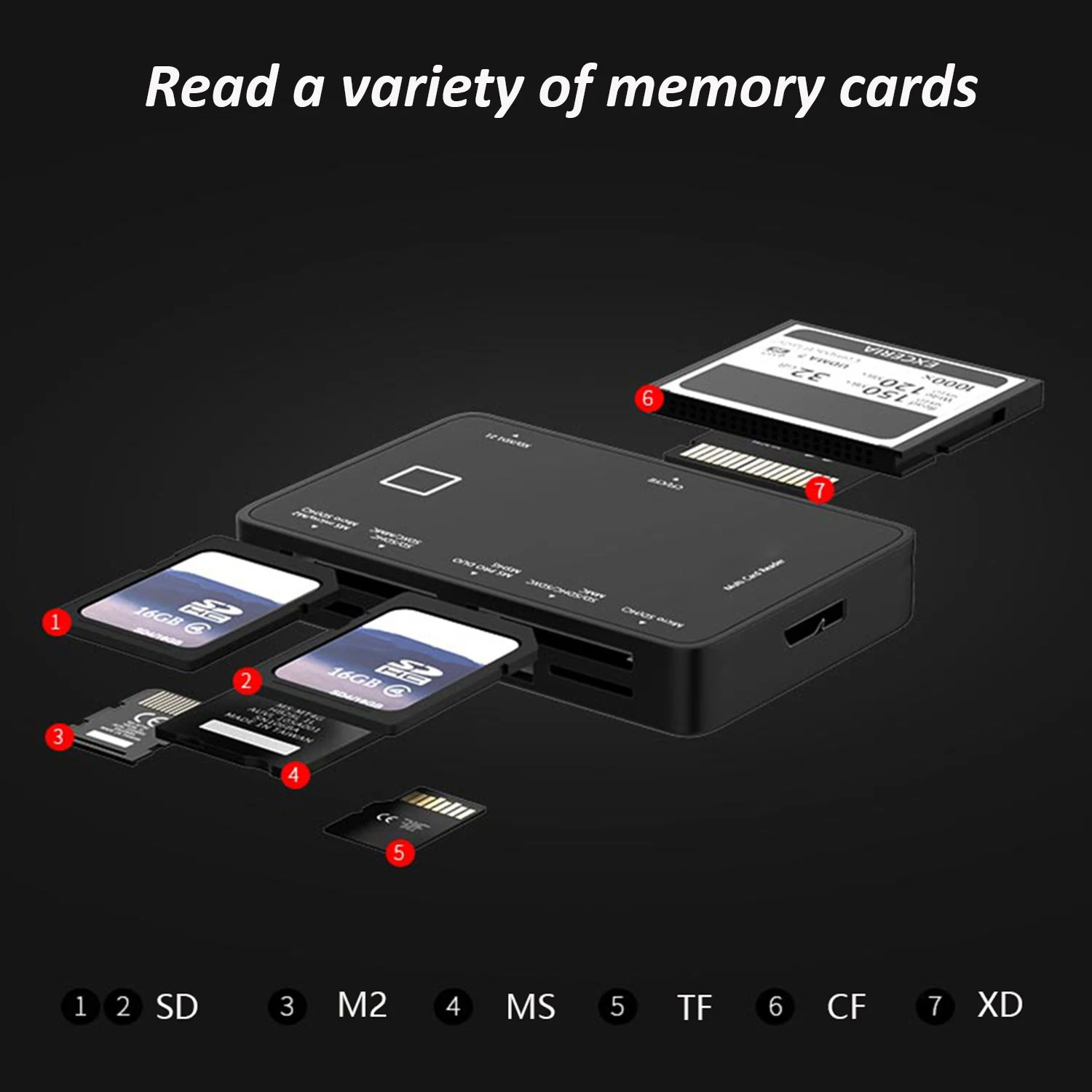 Кард-ридер IREALTHINK USB3.0 для Micro SD/SDXC/CF/SD/SDHC/MS/XD/T-Flash/M2 камера карта памяти USB кард-ридер