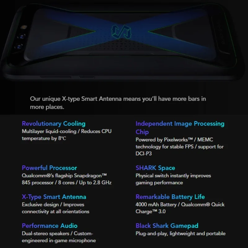 Глобальная версия Black Shark 64 Гб rom 6 ram Игровой телефон (абсолютно