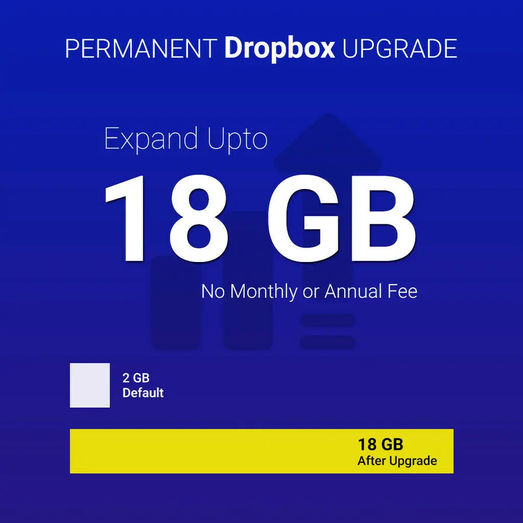Buen trato Capacidad de almacenamiento para Dropbox, almacenamiento de por vida, profesional, seguro y fiable, 16GB 531y0pZpByo