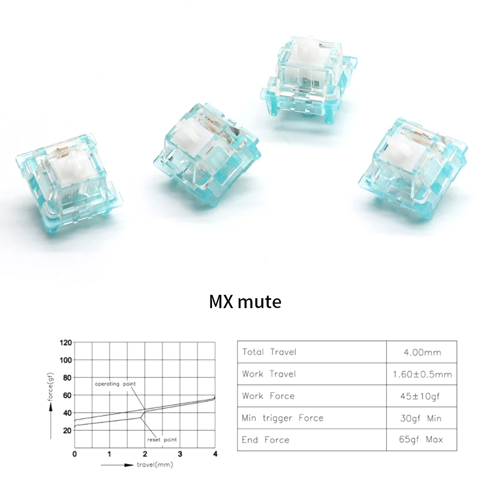 Outemu Ocean Switch for Mechanical Keyboard 3Pin Silent Linear Clicky ...