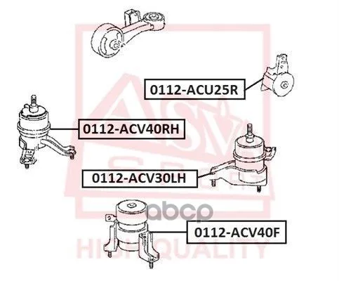 Подушка Двигателя | Прав | Toyota Camry Acv40/Gsv40 2006-2011 ASVA арт. 0112ACV40RH