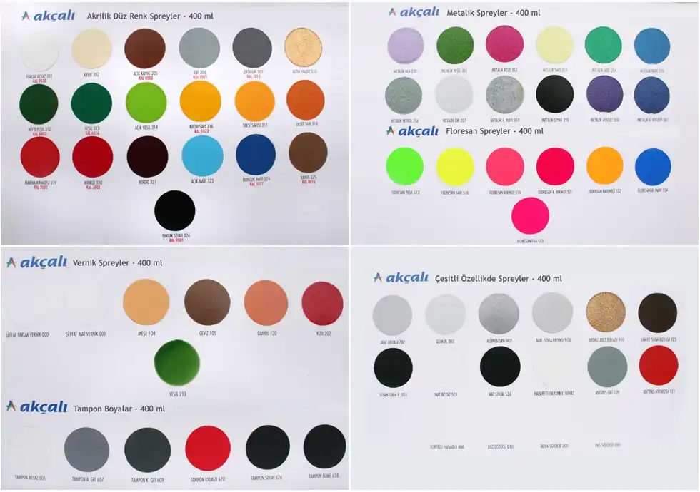 Emekliyim Com Geri Donusumun Merkezi Soba Boyasi Ile Yenileme