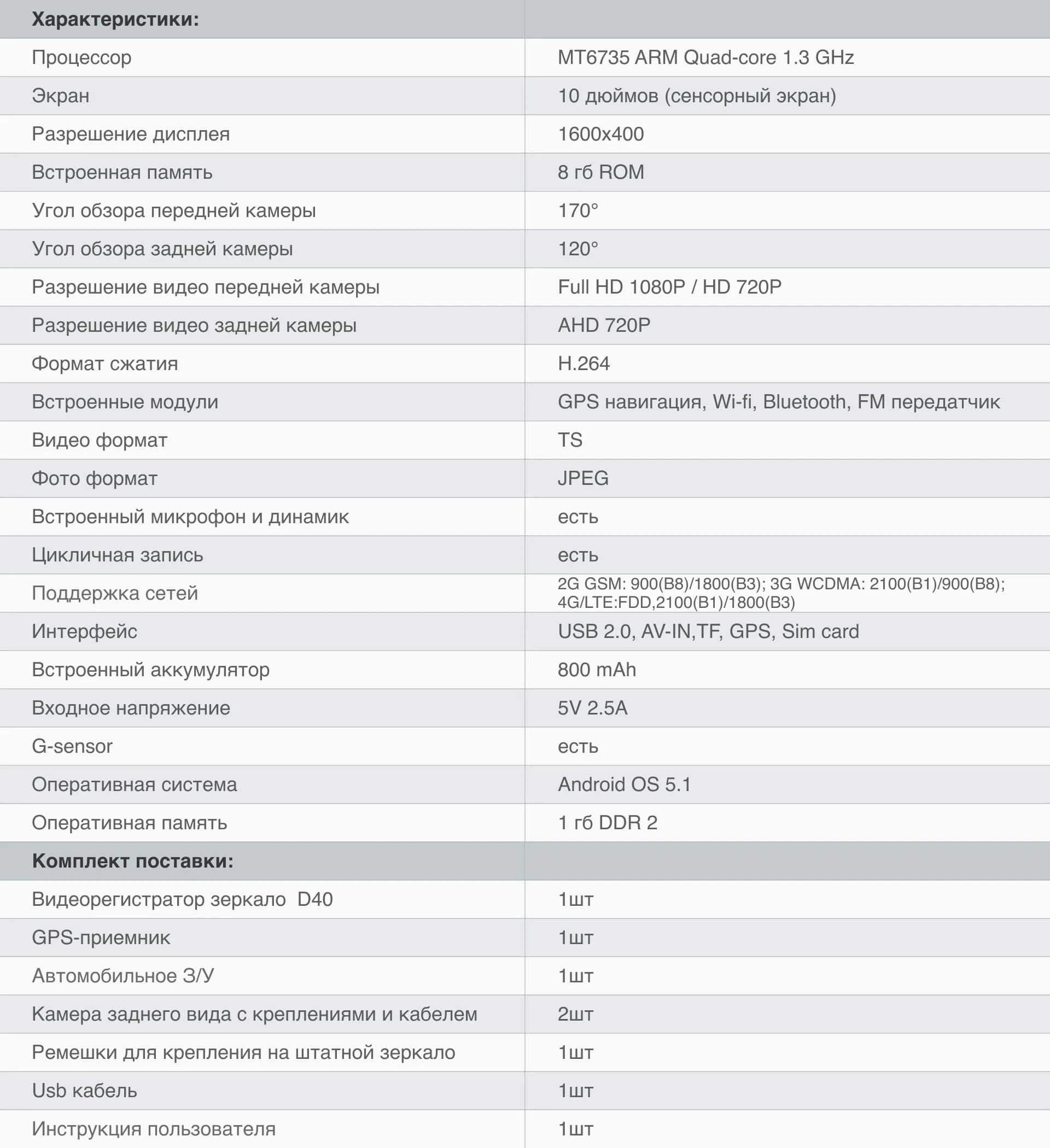 Видеорегистратор с 2-мя камерами на базе Android с GPS, 4G и Wi-Fi Eplutus D40