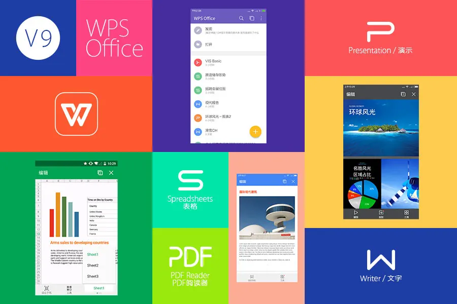 WPS Office 移动专业版 激活码分享