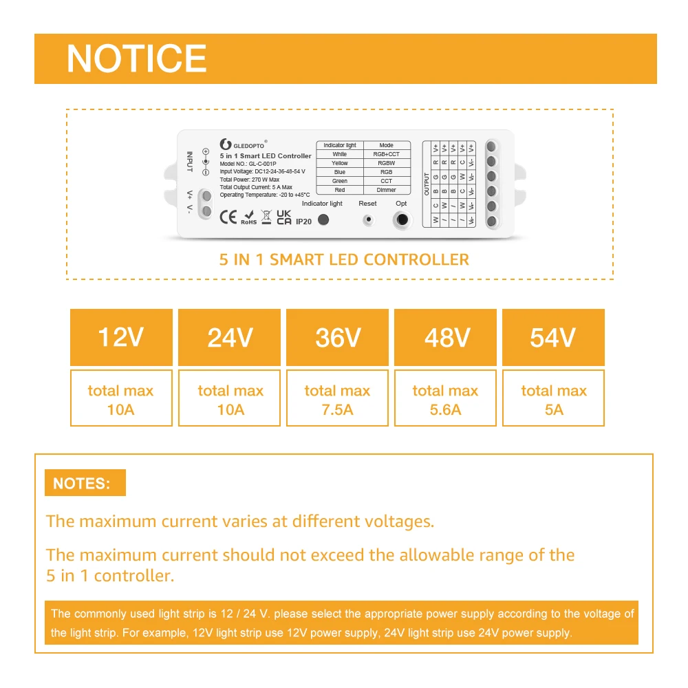 1 rgbcct rgbw wwcw dimmer apto para