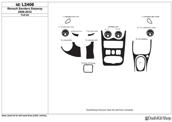 

Interior lining for Renault Sandero Stepway 2008-2012. Set L2406.