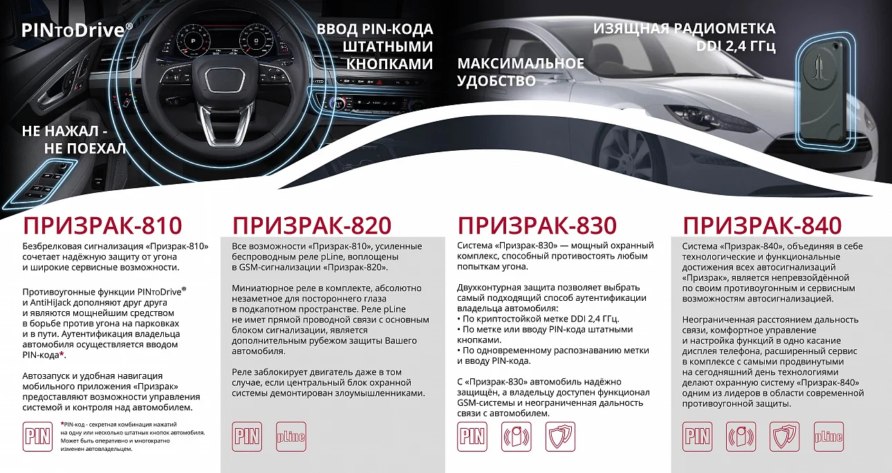 Призрак-820/BT