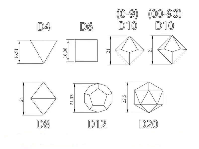 Титаны 35 шт. DND Dado RPG игра в кости черный с 5 цветными буквами многогранные кубики наборы с бархатной сумкой