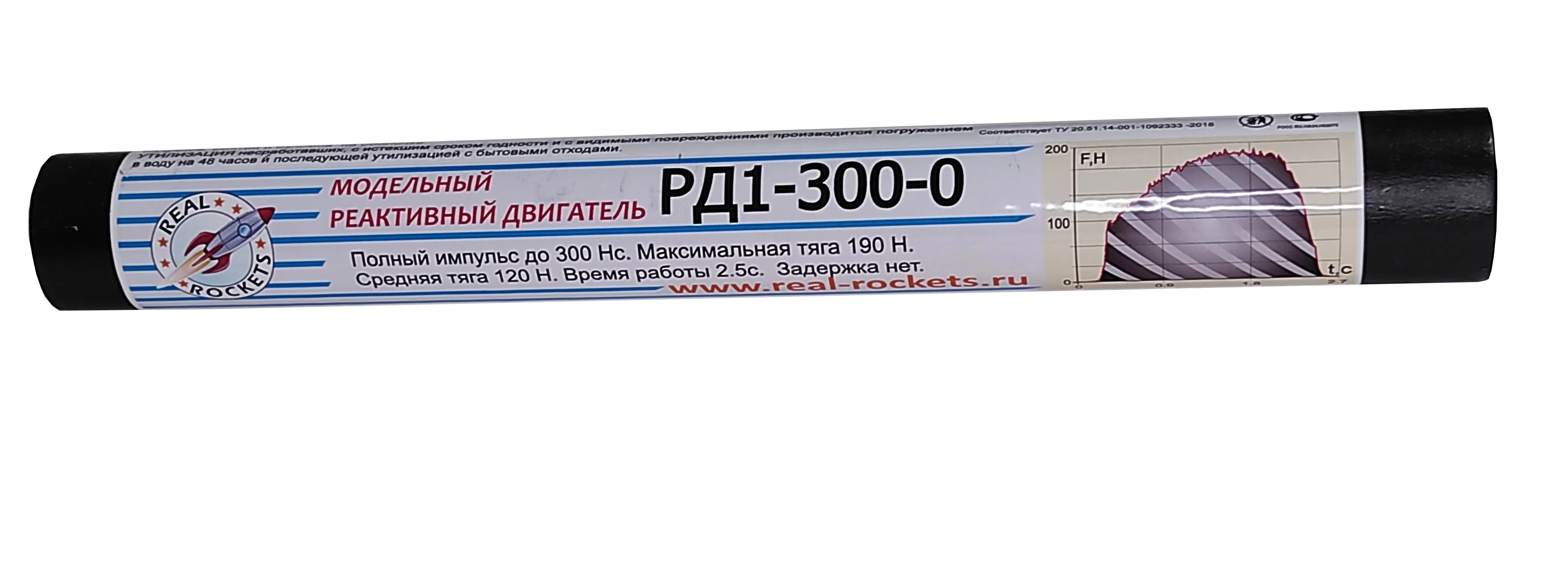 Ла-7 двигатель. Рд 1 двигатель. Двигатель миг 15. Рд-45ф авиадвигатель. Жрд рд-1а-1100.