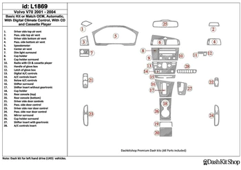 

Interior lining for Volvo V70 2001-2004. Set L1869.