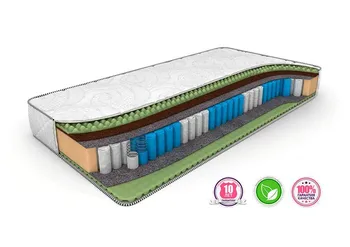 

Pocket spring mattress Mix Foam Smart Zone 180х200