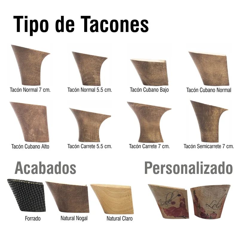 Рисунок 5 - Туфли для фламенко